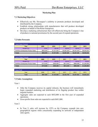 50% Paid                                           DevRonn Enterprises, LLC
                                      Marketing Plan

7.1 Marketing Objectives

    •     Effectively use Ms. Devasquez’s celebrity to promote products developed and
          distributed by the Company.
    •     Establish strong relationships with manufacturers that will produce developed
          products on behalf of DevRonn Enterprises.
    •     Develop a marketing infrastructure that will effectively bring the Company’s line
          of products to national prominence by the second year of expand operations.


7.2 Sales Forecasts

 Yearly Sales Forecast
                  Year               2009          2010         2011          2012         2013
                Growth (%)                  0.0%      125.0%        60.0%        45.0%         35.0%
 DevRonn Enterprises Product Sales   $852,000      $1,917,000   $3,067,200   $4,447,440   $6,004,044
 Totals                              $852,000      $1,917,000   $3,067,200   $4,447,440   $6,004,044


 Cost of Sales Forecast
                  Year               2009          2010         2011          2012         2013
                Growth (%)                  0.0%      125.0%        60.0%        45.0%         35.0%
 DevRonn Enterprises Product Sales   $170,400       $383,400     $613,440     $889,488    $1,200,809
 Totals                              $170,400       $383,400     $613,440     $889,488    $1,200,809


 Gross Profit
                  Year               2009          2010         2011          2012         2013
                  Total              $681,600      $1,533,600   $2,453,760   $3,557,952   $4,803,235


7.3 Sales Assumptions

Year 1

    •     After the Company receives its capital infusion, the business will immediately
          begin expanded marketing and distribution of its flagship product line within
          targeted markets.
    •     Aggregate sales are expected to each $852,000 in the first year of expanded
          operations.
    •     Gross profits from sales are expected to each $681,000.

Year 2

    •     In Year 2, sales will increase by 125% as the Company expands into new
          geographical regions while concurrently expanding its network of independent
          sales agents.


                                                                                          15
 
