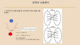 내적의 사용예시
3. 사이각의 각도를 모를 때, 사이각을 구하는 법을 서술
하세요
𝜃 = ?
A dot B = |A|*|B|*cosθ
cos θ = x 라면, cos−1
𝑋 = θ
즉 두 벡터를 알면
arccos(A dot B) = θ 로 사이각을 구할 수 있다.
A B
 