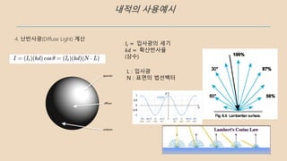 내적의 사용예시
4. 난반사광(Diffuse Light) 계산
𝐼𝑖 = 입사광의 세기
𝑘𝑑 = 확산반사율
(상수)
L : 입사광
N : 표면의 법선벡터
 