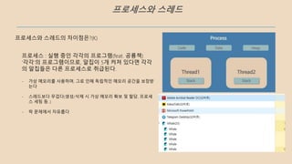 프로세스와 스레드
프로세스와 스레드의 차이점은?(K)
프로세스 : 실행 중인 각각의 프로그램(feat. 공룡책)
‘각각’의 프로그램이므로, 알집이 5개 켜져 있다면 각각
의 알집들은 다른 프로세스로 취급된다.
- 가상 메모리를 사용하며, 그로 인해 독립적인 메모리 공간을 보장받
는다
- 스레드보다 무겁다(생성/삭제 시 가상 메모리 확보 및 할당, 프로세
스 세팅 등..)
- 락 문제에서 자유롭다
 