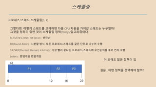 스케줄링
프로세스/스레드 스케줄링(S, K)
그렇다면, 이렇게 스레드를 교체하면 다음 CPU 자원을 가져갈 스레드는 누구일까?
그것을 정하기 위한 것이 스케줄링 정책(Policy)/알고리즘이다.
FCFS(First Come Fisrt Serve) : 선착순
RR(Round-Robin) : 시분할 방식, 모든 프로세스/스레드를 같은 단위로 나누어 수행
SJF/SRJF(Shortest (Remain) Job First) : 가장 빨리 끝나는 프로세스/스레드에 우선순위를 주어 먼저 수행
Lottery : 랜덤게임 랜덤게임
이 외에도 많은 정책이 있
다.
질문 : 어떤 정책을 선택해야 할까?
 