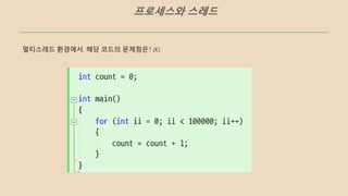 프로세스와 스레드
멀티스레드 환경에서, 해당 코드의 문제점은? (K)
 