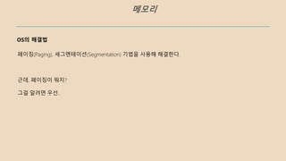 메모리
OS의 해결법
페이징(Paging), 세그멘테이션(Segmentation) 기법을 사용해 해결한다.
근데, 페이징이 뭐지?
그걸 알려면 우선..
 