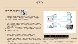 메모리
가상 메모리 때문입니다.
OS가 메모리를 할당할 때 실제 메모리 주소로 직접 할당하지 않고
프로세스별로 가상 메모리 주소공간을 각각 따로 만들어서 제공한다.
가상 주소는 실제 메모리 주소와 1:1로 매핑된다.
- 가상 주소이므로, 서로 다른 프로세스가 같은 주소값을 참조해도 다
른 물리 주소값을 참조하게 된다. 즉 가상 메모리의 주소값은 프로세
스별로 독립적이다.
(데이터 안정성. 이 때문에 히오스 프로세스와 롤 프로세스가 실행되
어 있어도 히오스 프로세스는 롤의 고퀄리티 스킨 데이터
를 멋대로 가져올 수 없다.)
- 데이터가 실제 메모리에 들어있지 않아도 사용할 수 있다.
(물리 메모리에 없으면 필요 시에 디스크에서 읽어온다)
- 2의 이유로 인해, 실제 메모리보다 큰 데이터를 가져오거나, 다른 프
로세스에서 메모리를 모두 점유하고 있어도 자신이 필요한 데이터를
사용할 수 있다.
가상 메모리를 지원하지 않아 프로그래머가 메모리 범위를 직접 잡고 할당해야
했던 MSDOS의 COM 파일 확장자.
예전엔 mp3 플레이어를 틀었는데 작업중이던 PPT가 날아가는 것 같은 경우가
흔했다고…
 