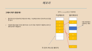 메모리
그래서 뭐가 좋은데?
1. 물리적으로 비연속적인 메모리라 해도, 가상메모리에서 연속적으로 만들
면 된다.
2. 이렇게 메모리를 각각의 페이지로 나누어 따로 저장하기 때문에, 외부 단
편화 문제가 해결된다.
물리메모리가상메모리
각 칸이 하나의 페이지
1
2
3
4
다른 부분에서
사용하는 메모
리
2
4
3
1
만약 int array[4]라고 가정하면..
.
.
.
 