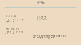 1. 𝑃 ± 𝑉 = 𝑃
2. 𝑉 ± 𝑉 = 𝑉
3. 𝑃 − 𝑃 = 𝑉2 5 1 − 2 5 0
= 0 0 1
점 – 벡터 = 점
2 5 0 + 2 5 0
= 4 10 0
벡터 + 벡터 = 벡터
이제 아핀 공간에서 점과 벡터를 구분할 수 있다.
W = 1이면 점, w= 0이면 벡터
벡터란?
 