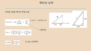벡터의 내적
내적을 이용한 벡터의 투영(사영)
A dot B = |A|*|B|*cosθ
스칼라값
= 단, B는 단위벡터
 