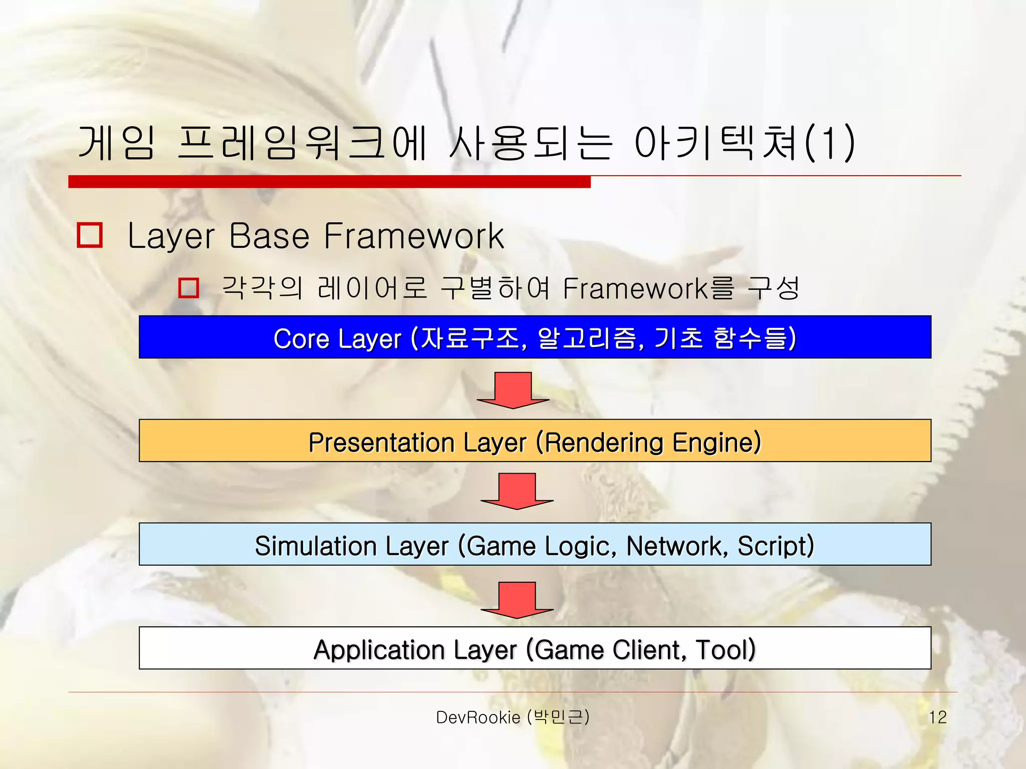 DevRookie (박민근) 12
게임 프레임워크에 사용되는 아키텍쳐(1)
 Layer Base Framework
 각각의 레이어로 구별하여 Framework를 구성
Core Layer (자료구조, 알고리즘, 기초 함수들)
Presentation Layer (Rendering Engine)
Simulation Layer (Game Logic, Network, Script)
Application Layer (Game Client, Tool)
 