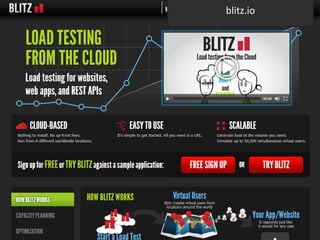 blitz.io
 