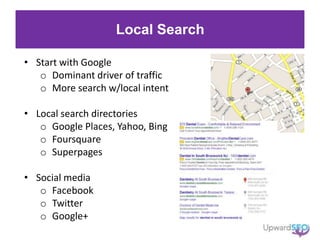 Local Search
• Start with Google
o Dominant driver of traffic
o More search w/local intent
• Local search directories
o Google Places, Yahoo, Bing
o Foursquare
o Superpages
• Social media
o Facebook
o Twitter
o Google+
 