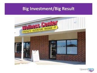 Big Investment/Big Result
 