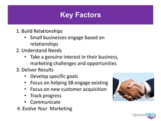 Key Factors
1. Build Relationships
• Small businesses engage based on
relationships
2. Understand Needs
• Take a genuine interest in their business,
marketing challenges and opportunities
3. Deliver Results
• Develop specific goals
• Focus on helping SB engage existing
• Focus on new customer acquisition
• Track progress
• Communicate
4. Evolve Your Marketing
 