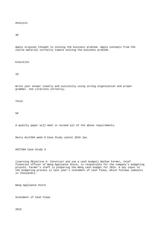 Analysis
30
Apply original thought to solving the business problem. Apply concepts from the
course material correctly toward solving the business problem.
Execution
10
Write your answer clearly and succinctly using strong organization and proper
grammar. Use citations correctly.
Total
50
A quality paper will meet or exceed all of the above requirements.
Devry Acct504 week 6 Case Study Latest 2016 Jan.
ACCT504 Case Study 3
(Learning Objective 5: Construct and use a cash budget) Nathan Farmer, chief
financial officer of Wang Appliance Store, is responsible for the company’s budgeting
process. Farmer’s staff is preparing the Wang cash budget for 2014. A key input to
the budgeting process is last year’s statement of cash flows, which follows (amounts
in thousands):
Wang Appliance Store
Statement of Cash Flows
2013
 