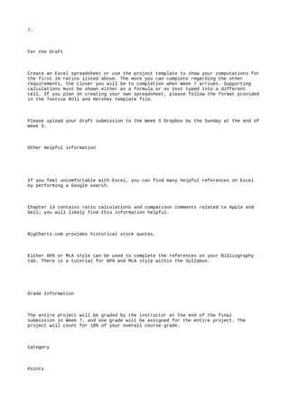 7.
For the Draft
Create an Excel spreadsheet or use the project template to show your computations for
the first 10 ratios listed above. The more you can complete regarding the other
requirements, the closer you will be to completion when Week 7 arrives. Supporting
calculations must be shown either as a formula or as text typed into a different
cell. If you plan on creating your own spreadsheet, please follow the format provided
in the Tootsie Roll and Hershey template file.
Please upload your draft submission to the Week 5 Dropbox by the Sunday at the end of
Week 5.
Other Helpful information
If you feel uncomfortable with Excel, you can find many helpful references on Excel
by performing a Google search.
Chapter 13 contains ratio calculations and comparison comments related to Apple and
Dell; you will likely find this information helpful.
BigCharts.com provides historical stock quotes.
Either APA or MLA style can be used to complete the references on your Bibliography
tab. There is a tutorial for APA and MLA style within the Syllabus.
Grade Information
The entire project will be graded by the instructor at the end of the final
submission in Week 7, and one grade will be assigned for the entire project. The
project will count for 18% of your overall course grade.
Category
Points
 