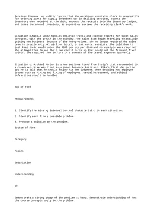 Services Company, an auditor learns that the warehouse receiving clerk is responsible
for ordering parts for supply inventory use in drilling services, counts the
inventory when received at the dock, records the receipts into the inventory ledger,
and takes the annual inventory, No supervisor reviews the receiving clerk’s work.
Situation b.Nicole Lopez handles employee travel and expense reports for Scott Sales
Services. With the growth in the economy, the sales team began traveling extensively
gaining new business. Because of the heavy volume, she no longer required the sales
team to provide original airline, hotel, or car rental receipts. She told them to
just keep their meals under the $100 per day per diem and no receipts were required.
She allowed them to use their own credit cards so they could get the frequent flyer
points. She required them to turn in a summary of the travel expenses quarterly.
Situation c. Michael Jordon is a new employee hired from Craig’s List recommended by
a co-worker. Mike was hired as a Human Resource Assistant. Mike’s first day on the
job he is told that he should follow his own judgments when deciding how employee
issues such as hiring and firing of employees, sexual harassment, and ethical
infractions should be handled.
Top of Form
?Requirements
1. Identify the missing internal control characteristic in each situation.
2. Identify each firm’s possible problem.
3. Propose a solution to the problem.
Bottom of Form
Category
Points
Description
Understanding
10
Demonstrate a strong grasp of the problem at hand. Demonstrate understanding of how
the course concepts apply to the problem.
 