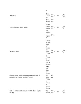 er
Debt Ratio
Total
Liabilit
ies
###
###
= ## =
73.
0%
Total
Assets
###
###
Times-Interest-Earned Ratio
Incom
e from
operati
ons
###
###
= ## =
16.
6
Interes
t
expens
e
$99
Dividend Yield
Divide
nd per
share
of
comm
on
stock
(Yaho
o
Financ
e
12/24/
2015)
$0.
36
= ## =
2.6
%
(Please follow the Course Project instructions to
calculate the current dividend yield.)
Market
price
per
share
of
comm
on
stock
(Yaho
o
Financ
e
12/24/
2015)
$32
.04
Rate of Return on Common Stockholders’ Equity
(ROE)
Net
income
###
###
= ## =
54.
0%
 