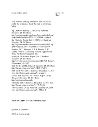 to use for this ratio.) gs per
share
05
Your textbook and any information that you use to
profile the companies should be cited as a reference
below.
Big Charts for Hershey (12/31/2014). Retrieved
December 24, 2015 from
http://bigcharts.marketwatch.com/historical/default.asp?
symb=hsy&closeDate=12%2F31%2F14&x=0&y=0
Big Charts for Tootsie Roll (12/31/2014). Retrieved
December 24, 2015 from
http://bigcharts.marketwatch.com/historical/default.asp?
symb=tr&closeDate=12%2F31%2F14&x=0&y=0
Harrison, W.T., Horngren C.T. & Thomas, C.W.
(2015). Financial Accounting, 10th ed. Upper Saddle
River, NJ: Pearson Education, Inc.
Hershey’s 2014 Annual Report (2015). Retrieved
December 24, 2015 from
http://www.thehersheycompany.com/pdfs/PDF_Proxy%
20Statement_2014.pdf
HSY Profile (2015). Retrieved December 24, 2015 from
http://finance.yahoo.com/q/pr?s=HSY+Profile
HSY Stock Price (2015). Retrieved December 24, 2015
from http://finance.yahoo.com/q?s=hsy&ql=1
Tootsie Roll Industries 2014 Annual Report (2015).
Retrieved December 24, 2015 from
http://tootsie.com/financials/
TR Profile (2015). Retrieved December 24, 2015 from
http://finance.yahoo.com/q/pr?s=TR+Profile
TR Stock Price (2015). Retrieved December 24, 2015
from http://finance.yahoo.com/q?s=TR&ql=1
Devry ACCT504 Week 4 Midterm Latest
Question 1. Question :
(TCO A) Assets include
 