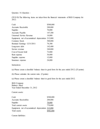 Question 14. Question :
(TCO D) The following items are taken from the financial statements of BGS Company for
2012:
Cash $500,000
Accounts Receivable 200,000
Supplies 70,000
Accounts Payable 147,300
Unearned Service Revenue 18,000
Equipment, net of accumulated depreciation 212,000
Common Stock 500,000
Retained Earnings 12/31/2011 78,300
Long-term debt 142,400
Service revenue 240,000
Cost of Goods Sold 72,000
Rent expense 36,000
Supplies expense 12,000
Insurance expense 24,000
Instructions
(a) Please create a classified balance sheet in good form for the year ended 2012. (25 points)
(b) Please calculate the current ratio. (5 points)
(a) Please create a classified balance sheet in good form for the year ended 2012.
BGS Company
Balance Sheet
Year Ended December 31, 2012
Current assets:
Cash $500,000
Accounts Receivables 200,000
Supplies 70,000
Total current assets 770,000
Equipment, net of accumulated depreciation 212,000
Total assets $982,000
Current liabilities:
 