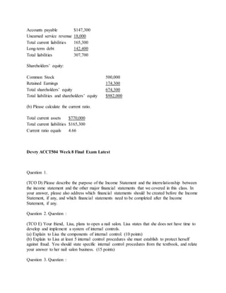 Accounts payable $147,300
Unearned service revenue 18,000
Total current liabilities 165,300
Long-term debt 142,400
Total liabilities 307,700
Shareholders’ equity:
Common Stock 500,000
Retained Earnings 174,300
Total shareholders’ equity 674,300
Total liabilities and shareholders’ equity $982,000
(b) Please calculate the current ratio.
Total current assets $770,000
Total current liabilities $165,300
Current ratio equals 4.66
Devry ACCT504 Week 8 Final Exam Latest
Question 1.
(TCO D) Please describe the purpose of the Income Statement and the interrelationship between
the income statement and the other major financial statements that we covered in this class. In
your answer, please also address which financial statements should be created before the Income
Statement, if any, and which financial statements need to be completed after the Income
Statement, if any.
Question 2. Question :
(TCO E) Your friend, Lisa, plans to open a nail salon. Lisa states that she does not have time to
develop and implement a system of internal controls.
(a) Explain to Lisa the components of internal control. (10 points)
(b) Explain to Lisa at least 5 internal control procedures she must establish to protect herself
against fraud. You should state specific internal control procedures from the textbook, and relate
your answer to her nail salon business. (15 points)
Question 3. Question :
 