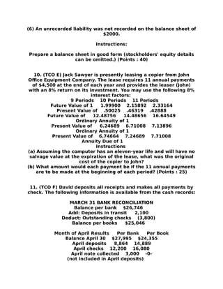 (6) An unrecorded liability was not recorded on the balance sheet of
$2000.
Instructions:
Prepare a balance sheet in good form (stockholders' equity details
can be omitted.) (Points : 40)
10. (TCO E) Jack Sawyer is presently leasing a copier from John
Office Equipment Company. The lease requires 11 annual payments
of $4,500 at the end of each year and provides the leaser (John)
with an 8% return on its investment. You may use the following 8%
interest factors:
9 Periods 10 Periods 11 Periods
Future Value of 1 1.99900 2.15892 2.33164
Present Value of .50025 .46319 .42888
Future Value of 12.48756 14.48656 16.64549
Ordinary Annuity of 1
Present Value of 6.24689 6.71008 7.13896
Ordinary Annuity of 1
Present Value of 6.74664 7.24689 7.71008
Annuity Due of 1
Instructions
(a) Assuming the computer has an eleven-year life and will have no
salvage value at the expiration of the lease, what was the original
cost of the copier to John?
(b) What amount would each payment be if the 11 annual payments
are to be made at the beginning of each period? (Points : 25)
11. (TCO F) David deposits all receipts and makes all payments by
check. The following information is available from the cash records:
MARCH 31 BANK RECONCILIATION
Balance per bank $26,746
Add: Deposits in transit 2,100
Deduct: Outstanding checks (3,800)
Balance per books $25,046
Month of April Results Per Bank Per Book
Balance April 30 $27,995 $24,355
April deposits 8,864 14,889
April checks 12,200 16,080
April note collected 3,000 -0-
(not included in April deposits)
 