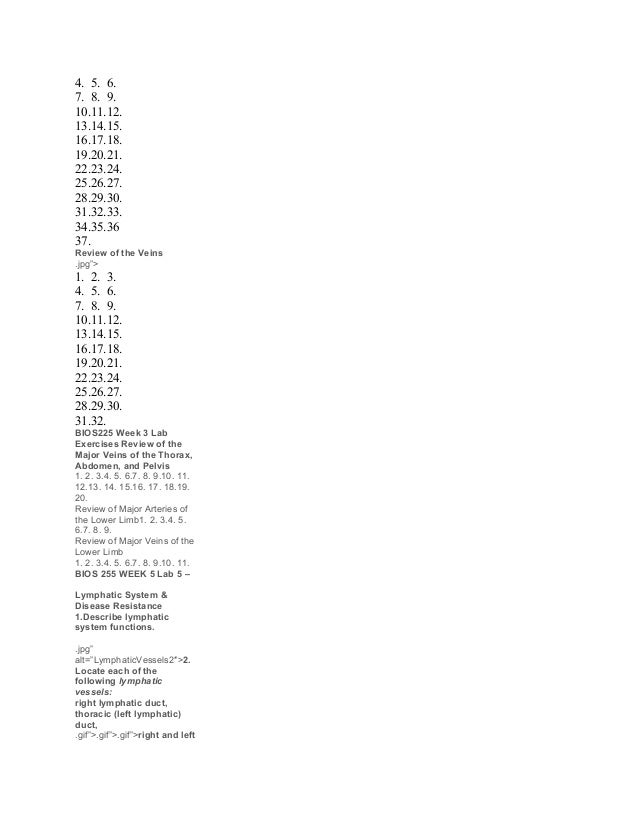 BIOS255 Anatomy and Physiology with Lab III – Full Course Papers