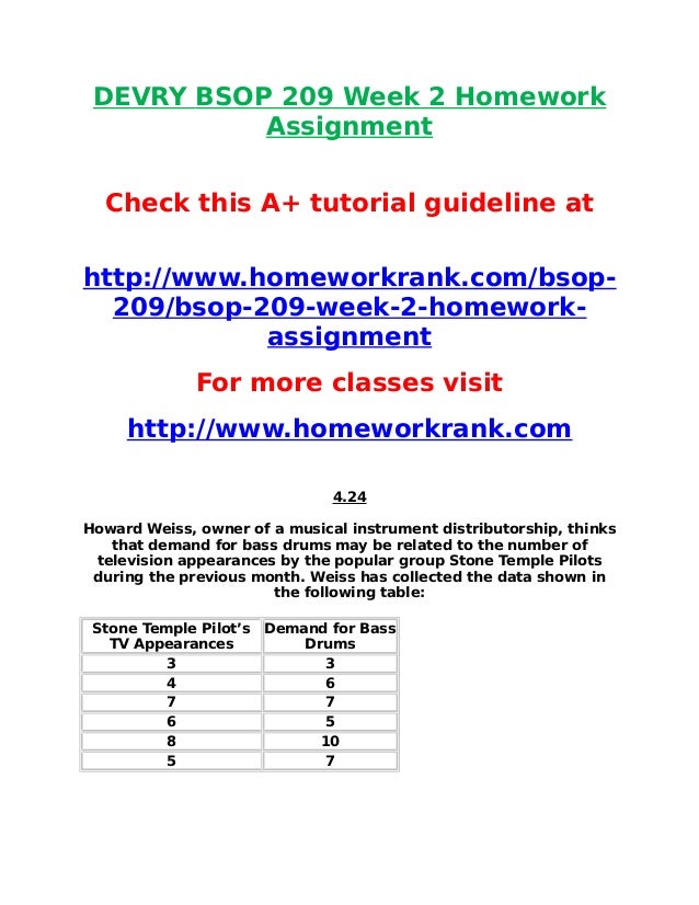 FIN515 Managerial Finance Devry / Homework Assignments / All DQs / Midterm and Final Exam