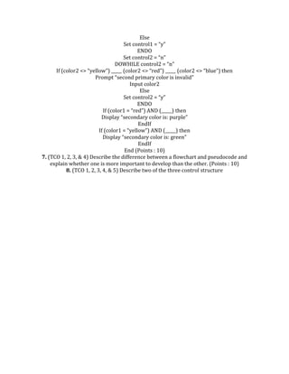 Else
Set control1 = “y”
ENDO
Set control2 = “n”
DOWHILE control2 = “n”
If (color2 <> “yellow”) _____ (color2 <> “red”) _____ (color2 <> “blue”) then
Prompt “second primary color is invalid”
Input color2
Else
Set control2 = “y”
ENDO
If (color1 = “red”) AND (_____) then
Display “secondary color is: purple”
EndIf
If (color1 = “yellow”) AND (_____) then
Display “secondary color is: green”
EndIf
End (Points : 10)
7. (TCO 1, 2, 3, & 4) Describe the difference between a flowchart and pseudocode and
explain whether one is more important to develop than the other. (Points : 10)
8. (TCO 1, 2, 3, 4, & 5) Describe two of the three control structure
 