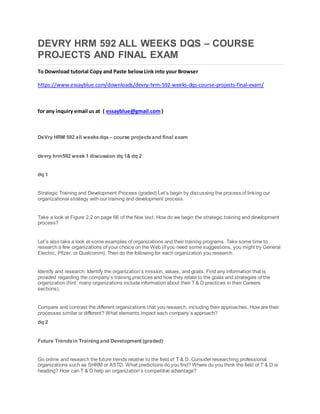 DEVRY HRM 592 ALL WEEKS DQS – COURSE
PROJECTS AND FINAL EXAM
To Download tutorial Copy and Paste belowLink into your Browser
https://www.essayblue.com/downloads/devry-hrm-592-weeks-dqs-course-projects-final-exam/
for any inquiry email us at ( essayblue@gmail.com)
DeVry HRM 592 all weeksdqs – course projectsand final exam
devry hrm592 week 1 discussion dq 1& dq 2
dq 1
Strategic Training and Development Process (graded) Let’s begin by discussing the process of linking our
organizational strategy with our training and development process.
Take a look at Figure 2.2 on page 66 of the Noe text. How do we begin the strategic training and development
process?
Let’s also take a look at some examples of organizations and their training programs. Take some time to
research a few organizations of your choice on the Web (if you need some suggestions, you might try General
Electric, Pfizer, or Qualcomm). Then do the following for each organization you research.
Identify and research: Identify the organization’s mission, values, and goals. Find any information that is
provided regarding the company’s training practices and how they relate to the goals and strategies of the
organization (hint: many organizations include information about their T & D practices in their Careers
sections).
Compare and contrast the different organizations that you research, including their approaches. How are their
processes similar or different? What elements impact each company’s approach?
dq 2
Future Trendsin Training and Development (graded)
Go online and research the future trends relative to the field of T & D. Consider researching professional
organizations such as SHRM or ASTD. What predictions do you find? Where do you think the field of T & D is
heading? How can T & D help an organization’s competitive advantage?
 