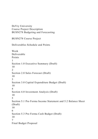 DeVry University
Course Project Description
BUSN278 Budgeting and Forecasting
BUSN278 Course Project
Deliverables Schedule and Points
Week
Deliverable
Points
1
Section 1.0 Executive Summary (Draft)
10
2
Section 2.0 Sales Forecast (Draft)
10
3
Section 3.0 Capital Expenditure Budget (Draft)
10
4
Section 4.0 Investment Analysis (Draft)
10
5
Section 5.1 Pro Forma Income Statement and 5.2 Balance Sheet
(Draft)
10
6
Section 5.3 Pro Forma Cash Budget (Draft)
10
7
Final Budget Proposal
 