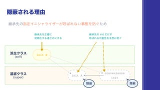 init B
convenience
init
init A
 
 