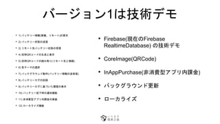 Щ`1ϼgǥ
? 1) Хåƥ`(gC`)αʾ
? 2) Хåƥ`״B
? 2) `ȥХåƥ`״B
? 4) дQR`ɤɤȱʾ
? 5) дQR`ɤiȡ(`ȤȽӾA)
? 6) ɫƩ`ޤxk
? 7) Хå饦Ʉ(Хåƥ`)
? 8) Хåƥ`ӛh
? 9) Хåƥ`˻ŤĚsαʾ
? 10) Хåƥ`r֪ͨC
? 11) MͥץnΌgװ
? 12) `饤C
? Firebase(FڤFirebase
RealtimeDatabase) μgǥ
? CoreImage(QRCode)
? InAppPurchase(Mͥץn)
? Хå饦ɸ
? `饤
 