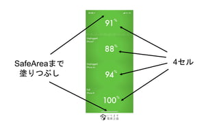 4SafeAreaޤ
TĤ֤
 