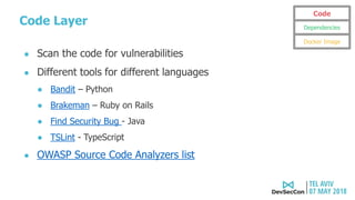 Code Layer
● Scan the code for vulnerabilities
● Different tools for different languages
● Bandit – Python
● Brakeman – Ruby on Rails
● Find Security Bug - Java
● TSLint - TypeScript
● OWASP Source Code Analyzers list
Code
Dependencies
Docker Image
 
