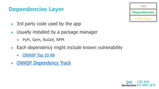 Dependencies Layer
● 3rd party code used by the app
● Usually installed by a package manager
● PyPi, Gem, NuGet, NPM
● Each dependency might include known vulnerability
● OWASP Top 10 A9
● OWASP Dependency Track
Code
Dependencies
Docker Image
 