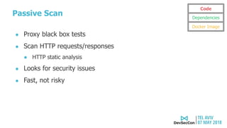 Passive Scan
● Proxy black box tests
● Scan HTTP requests/responses
● HTTP static analysis
● Looks for security issues
● Fast, not risky
Code
Dependencies
Docker Image
 