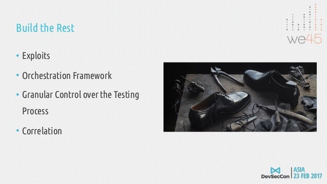 tool zap test Asia DevSecCon an Abhay Building Bhargav: 2017 tool zap test Asia DevSecCon an Abhay Building Bhargav: 2017