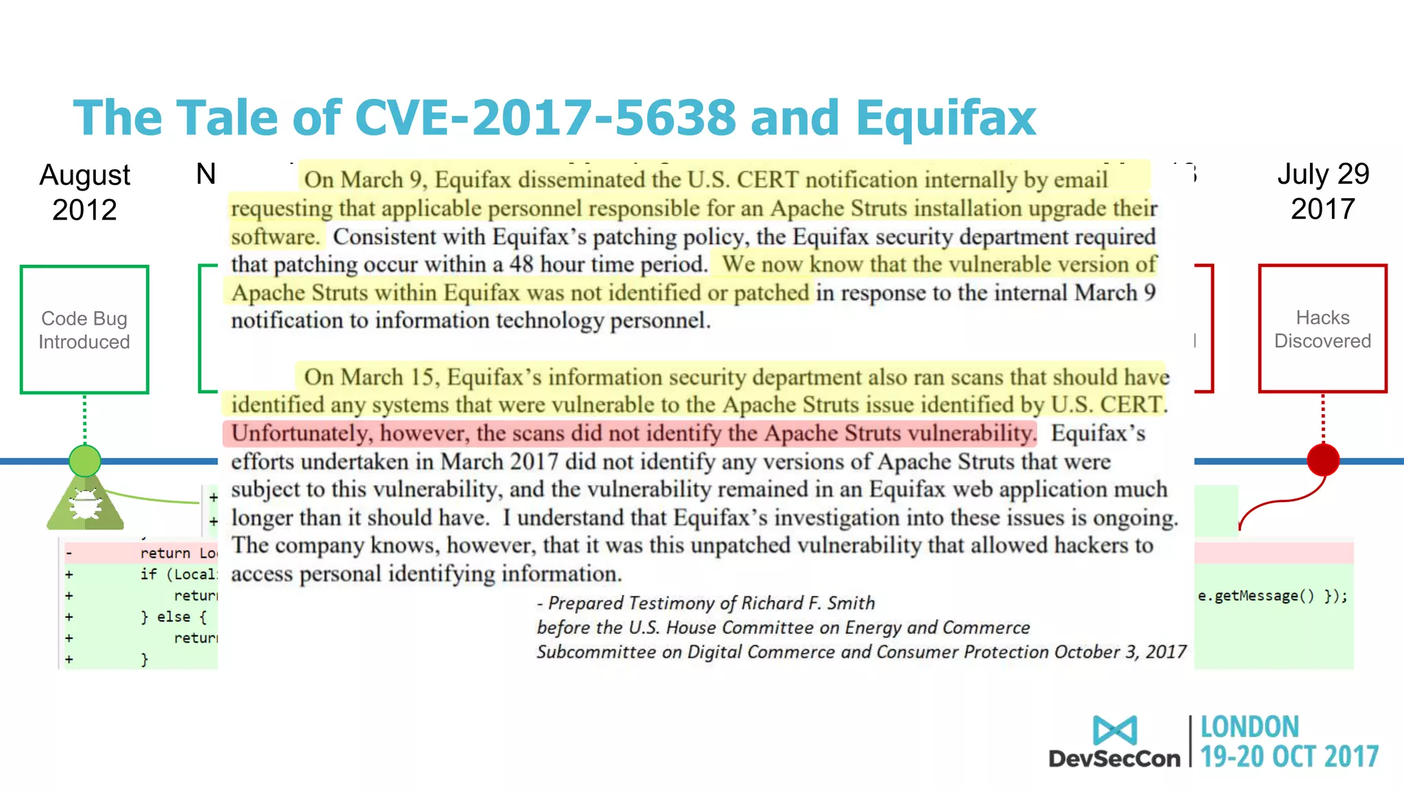 1649 Days 144 Days7 Days
The Tale of CVE-2017-5638 and Equifax
Code Bug
Introduced
August
2012
Struts 2.3
Released
November
2012
Struts 2.5
Released
May
2016
Patches
Available
March 6
2017
March 7
2017
Disclosure
Published
NVD
Details
March 14
2017
Hacks
Successful
May 13
2017
Hacks
Discovered
July 29
2017
 