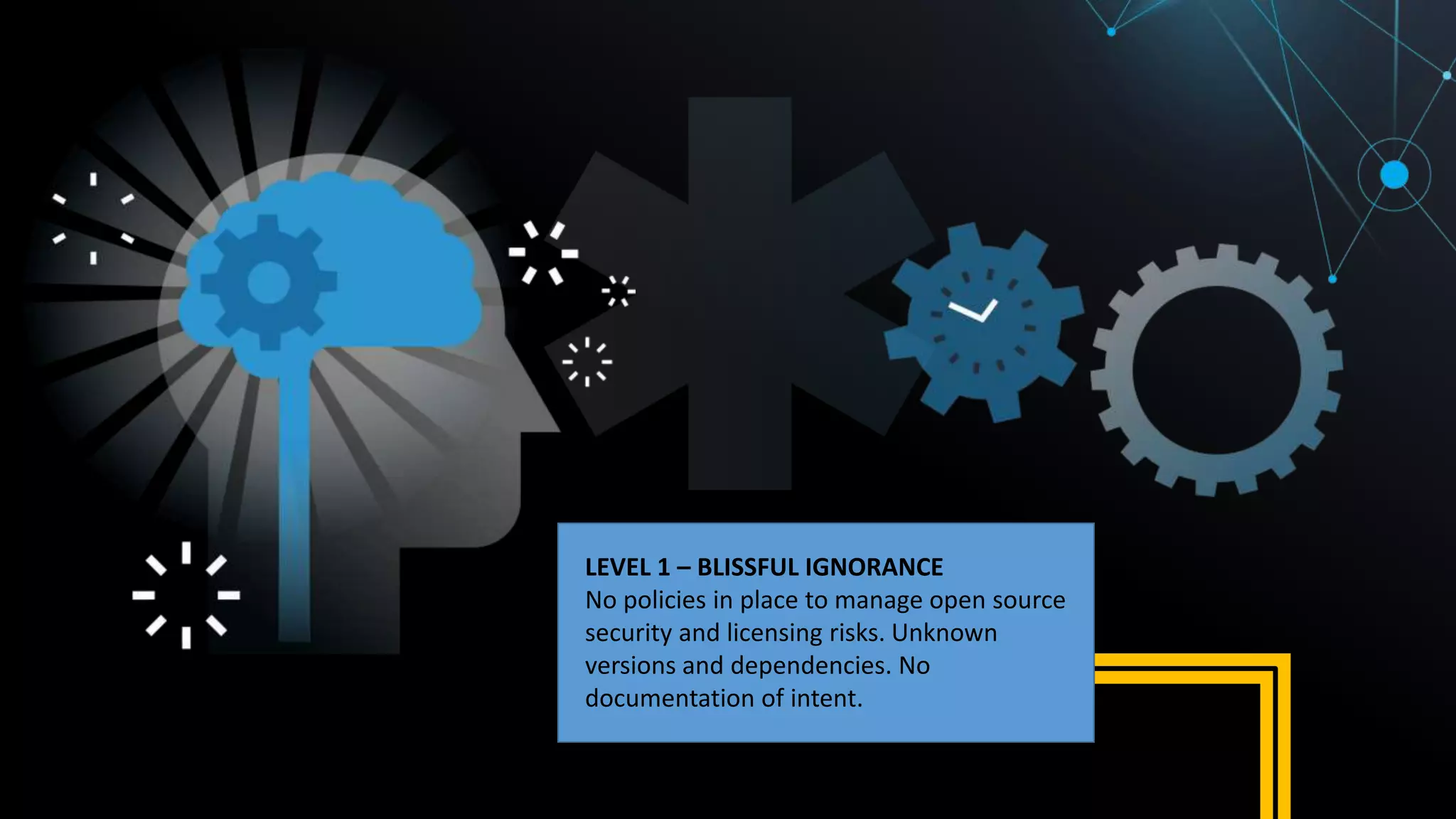 LEVEL 1 – BLISSFUL IGNORANCE
No policies in place to manage open source
security and licensing risks. Unknown
versions and dependencies. No
documentation of intent.
 