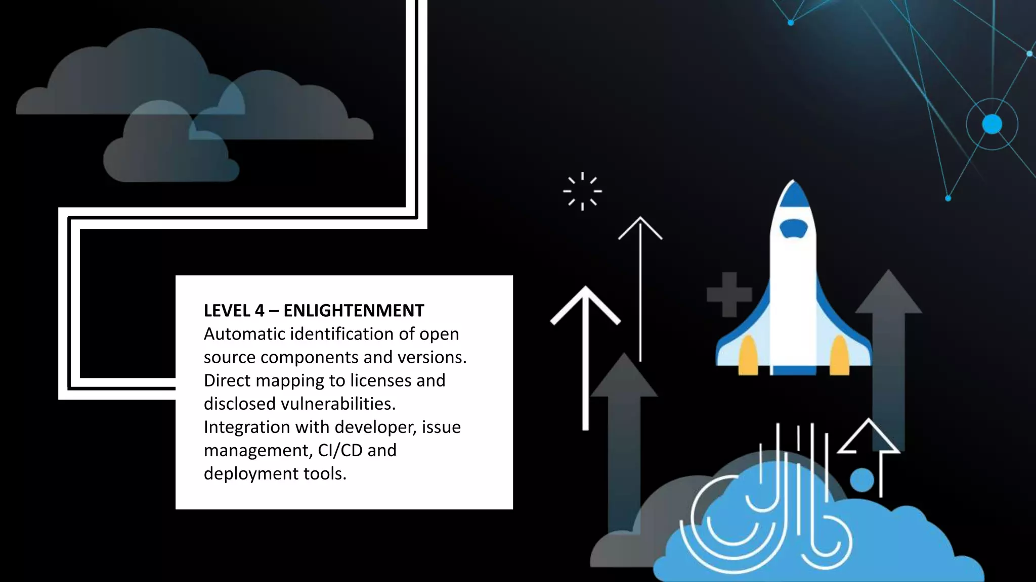 LEVEL 4 – ENLIGHTENMENT
Automatic identification of open
source components and versions.
Direct mapping to licenses and
disclosed vulnerabilities.
Integration with developer, issue
management, CI/CD and
deployment tools.
 