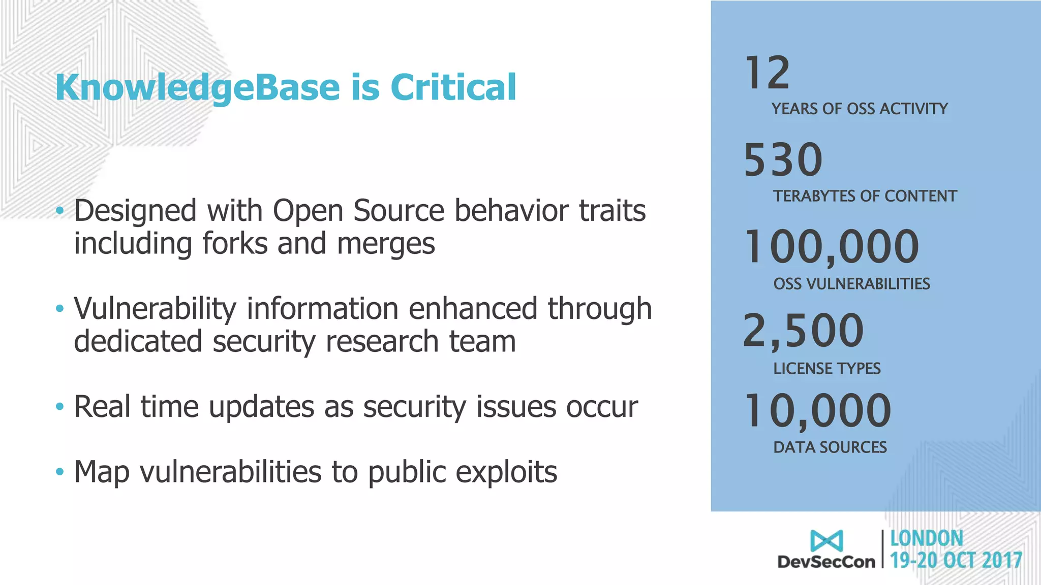 10,000
DATA SOURCES
530
TERABYTES OF CONTENT
2,500
LICENSE TYPES
12
YEARS OF OSS ACTIVITY
100,000
OSS VULNERABILITIES
KnowledgeBase is Critical
• Designed with Open Source behavior traits
including forks and merges
• Vulnerability information enhanced through
dedicated security research team
• Real time updates as security issues occur
• Map vulnerabilities to public exploits
 