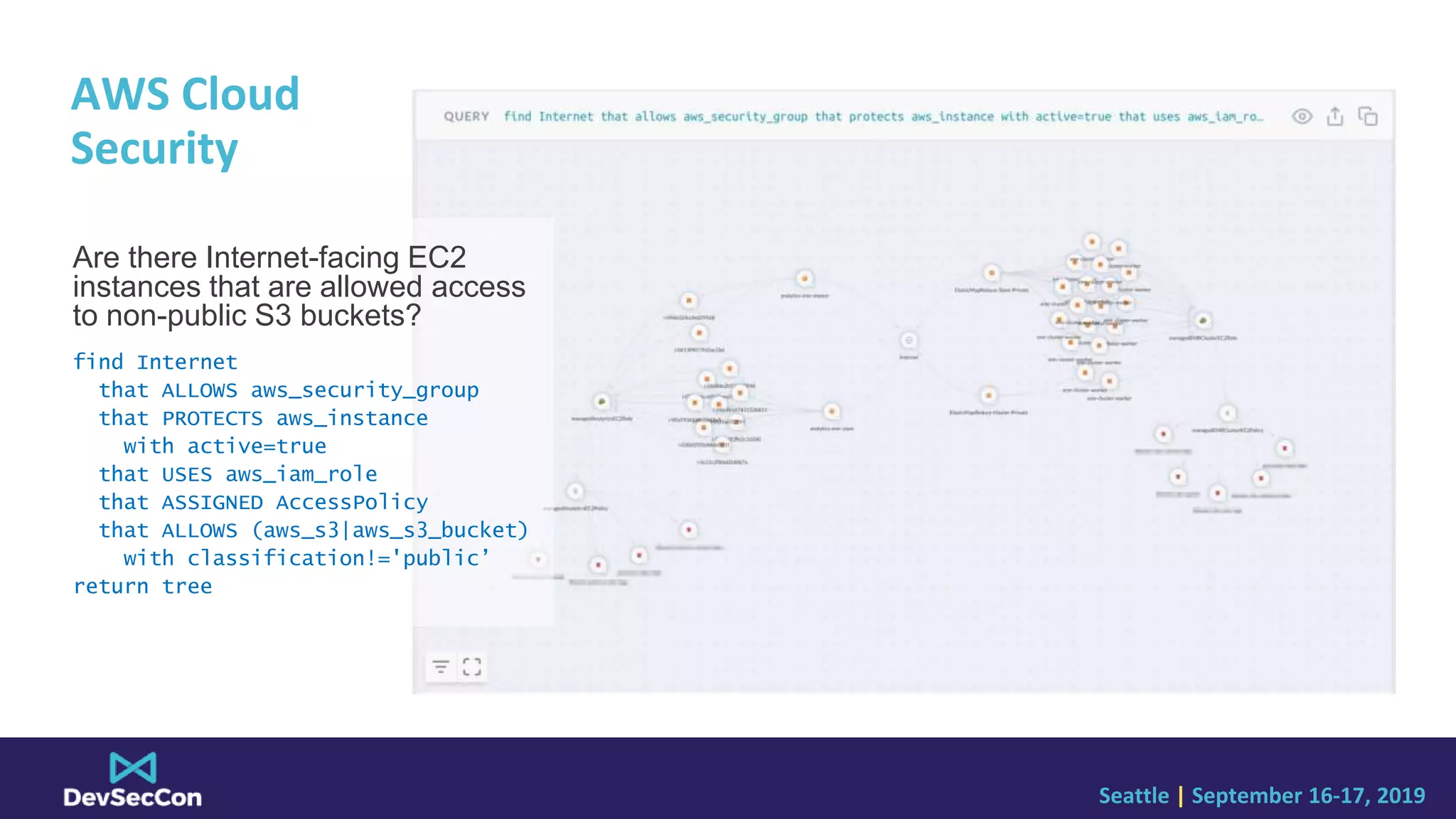 Seattle | September 16-17, 2019
AWS Cloud
Security
Are there Internet-facing EC2
instances that are allowed access
to non-public S3 buckets?
find Internet
that ALLOWS aws_security_group
that PROTECTS aws_instance
with active=true
that USES aws_iam_role
that ASSIGNED AccessPolicy
that ALLOWS (aws_s3|aws_s3_bucket)
with classification!='public’
return tree
 