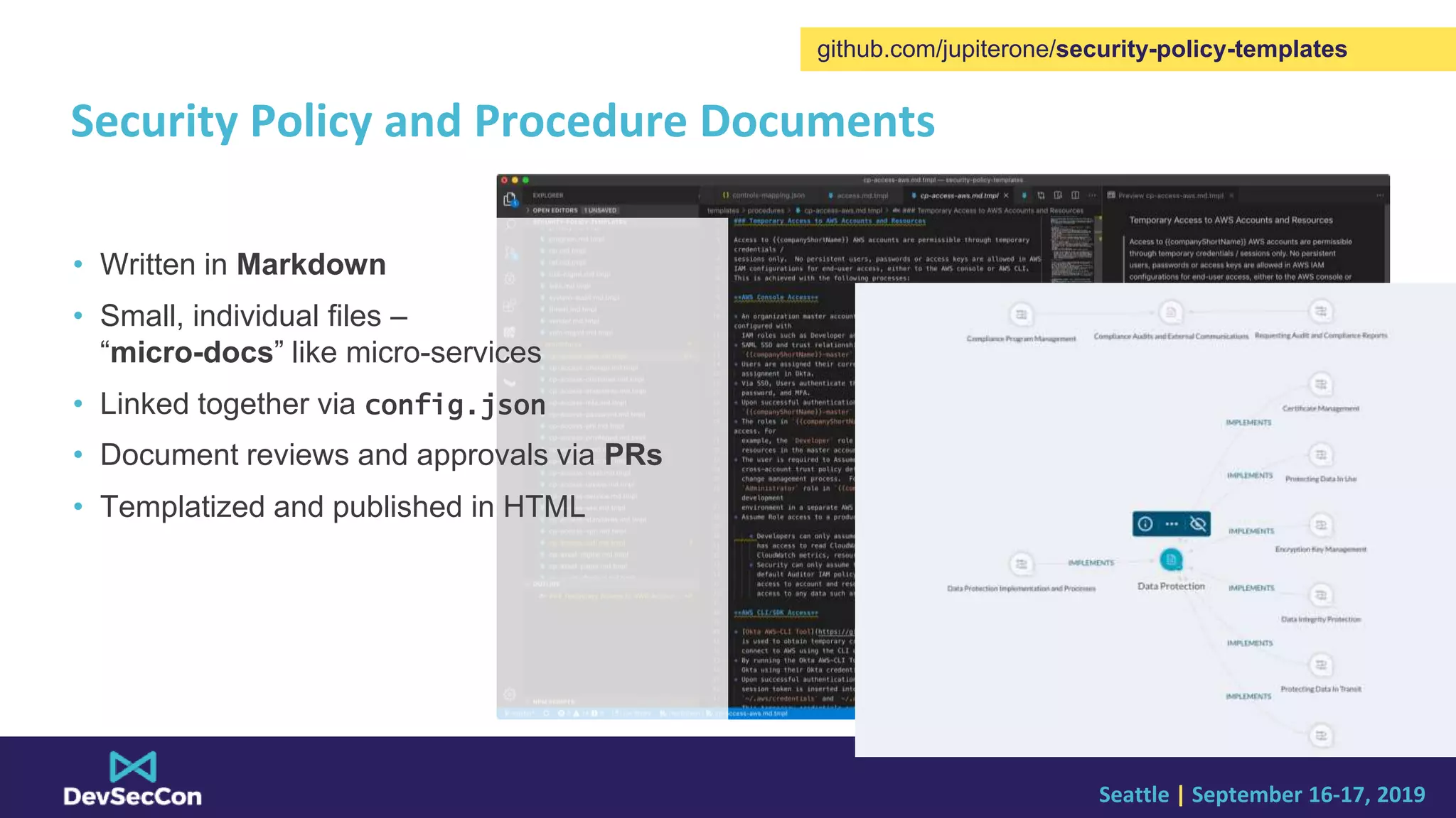 Seattle | September 16-17, 2019
Security Policy and Procedure Documents
github.com/jupiterone/security-policy-templates
• Written in Markdown
• Small, individual files –
“micro-docs” like micro-services
• Linked together via config.json
• Document reviews and approvals via PRs
• Templatized and published in HTML
 