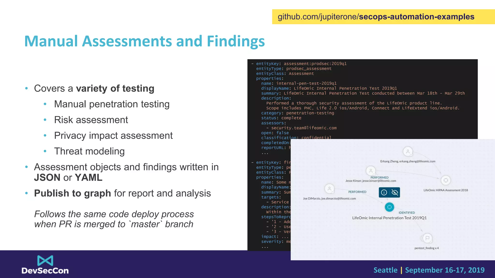 Seattle | September 16-17, 2019
Manual Assessments and Findings
• Covers a variety of testing
• Manual penetration testing
• Risk assessment
• Privacy impact assessment
• Threat modeling
• Assessment objects and findings written in
JSON or YAML
• Publish to graph for report and analysis
Follows the same code deploy process
when PR is merged to `master` branch
github.com/jupiterone/secops-automation-examples
- entityKey: assessment:prodsec:2019q1
entityType: prodsec_assessment
entityClass: Assessment
properties:
name: internal-pen-test-2019q1
displayName: LifeOmic Internal Penetration Test 2019Q1
summary: LifeOmic Internal Penetration Test conducted between Mar 18th - Mar 29th
description:
Performed a thorough security assessment of the LifeOmic product line.
Scope includes PHC, Life 2.0 ios/Android, Connect and LifeExtend ios/Android.
category: penetration-testing
status: complete
assessors:
- security.team@lifeomic.com
open: false
classification: confidential
completedOn: 2019-04-05
reportURL: https://bitbucket.org/lifeomic/prodsec-assessments/src...
...
- entityKey: finding:prodsec:2019q1:app-api-1
entityType: pentest_finding
entityClass: Finding
properties:
name: Some made up issue
displayName: ’[Medium] What it says’
summary: Summary of the made up issue
targets:
- Service API
description: >
Within the application API, ....
stepsToReproduce:
- '1 - Add ...’
- '2 - Use ...’
- '3 - Verify ...’
impact: ...
severity: medium
...
 