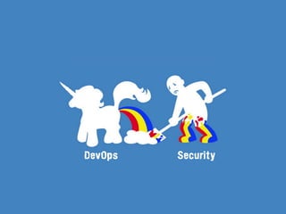 DevOps Security
 