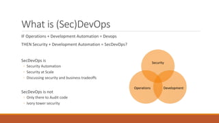 SecDevOps | PDF