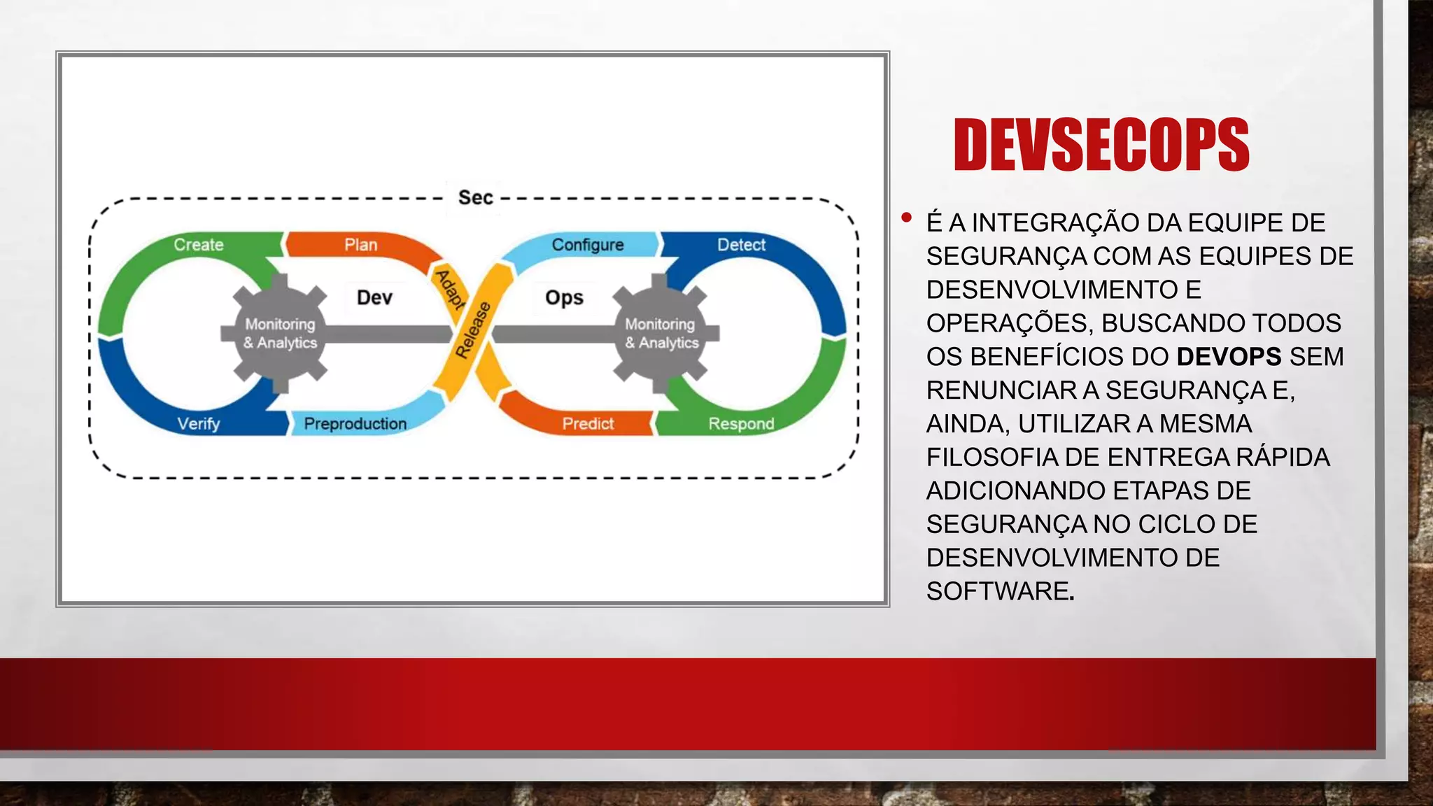 DEVSECOPS
• É A INTEGRAÇÃO DA EQUIPE DE
SEGURANÇA COM AS EQUIPES DE
DESENVOLVIMENTO E
OPERAÇÕES, BUSCANDO TODOS
OS BENEFÍCIOS DO DEVOPS SEM
RENUNCIAR A SEGURANÇA E,
AINDA, UTILIZAR A MESMA
FILOSOFIA DE ENTREGA RÁPIDA
ADICIONANDO ETAPAS DE
SEGURANÇA NO CICLO DE
DESENVOLVIMENTO DE
SOFTWARE.
 