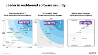 © 2020 Synopsys, Inc. 3
Leader in end-to-end software security
The Forrester Wave™
Static Application Security Testing
The Forrester Wave™
Software Composition Analysis
Gartner Magic Quadrant
Application Security Testing
 