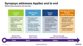 © 2020 Synopsys, Inc. 5
Secure your
proprietary code
Secure your
open source
• Finds common security
weaknesses in source
code as it’s being
written
• Identifies source code
defects and
weaknesses
• Integrates with IDEs
and CI/CD workflows
Coverity
SAST
• Cost-effective dynamic
application security
testing by experts
delivered on demand
• Provides risk analysis
and remediation
guidance
• Analyzes applications
in test or production
Managed Security
Testing
DAST & Pen Test
• Finds open source
vulnerabilities in
binaries and source
code
• Identifies vulnerable
third-party components
and dependencies
• Integrates with IDEs
and CI/CD workflows
Black Duck
SCA
• Finds and verifies
vulnerabilities during
automated/manual web
application testing
• Identifies code location
of vulnerabilities and
data leakage
• Integrates with CI/CD
workflows
-
Seeker
IAST
Secure your app
behavior and configuration
Synopsys addresses AppSec end to end
World-class products and services
TestCode OperateBuild Deploy
 