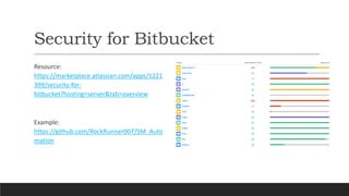 Security for Bitbucket
Resource:
https://marketplace.atlassian.com/apps/1221
399/security-for-
bitbucket?hosting=server&ta...