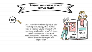 Dynamic application security
testing (DAST)
04
DAST is an automated opaque box
testing technology that mimics
how a hacker would interact with
your web application or API. It tests
applications over a network
connection and by examining the
client-side rendering of the
application
 